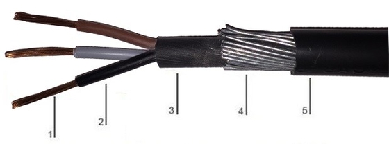中国 0.6 / 1つの電流を通された鋼線の装甲送電線が付いているkVの銅のコンダクターのポリ塩化ビニールによって絶縁されるケーブル サプライヤー