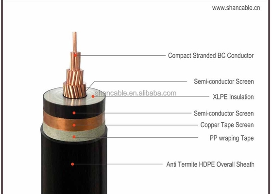 中国 銅XLPEは送電線を絶縁した サプライヤー