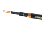 多中心1.5mm2のUnarmored銅のポリ塩化ビニールの外装IECの標準を制御ケーブル サプライヤー