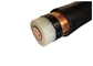 銅テープ スクリーンの0.6/1KV低い煙ゼロのハロゲン ケーブル/ワイヤー サイズ1.5 - 400のスクエアMM サプライヤー