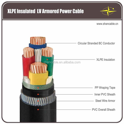 中国 2-3 コア PVC 隔熱 ゴム 覆いケーブル 温度環境 サプライヤー