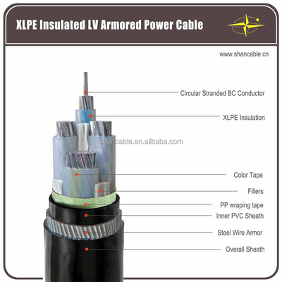 1-5 コア XLPE 絶縁電源ケーブル ケーブルサイズ 1.5-630mm2 と PVC / LSZH ジャケット サプライヤー