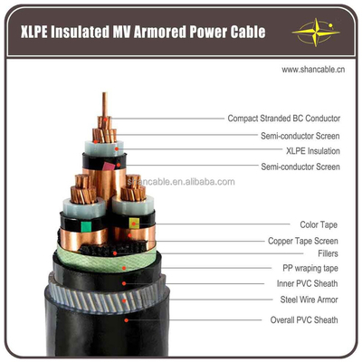 固体構造 PVC 断熱ケーブル 家電用 300V 定位電圧 サプライヤー