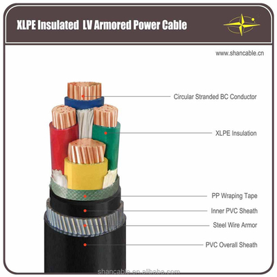 銅導体とPVCジャケットを持つ単核XLPE絶縁電源ケーブル サプライヤー