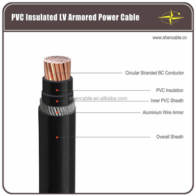 CPEシールドゴム絶縁ケーブル 柔軟性5級銅導体 PVCジャケットゴムシールドケーブル サプライヤー