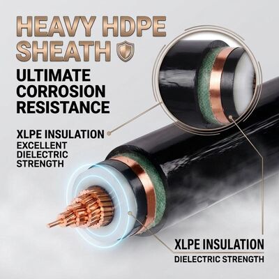 Low Smoke Halogen Free LSZH 0.6/1kV 5x16mm2 Copper XLPE Insulated Cable サプライヤー